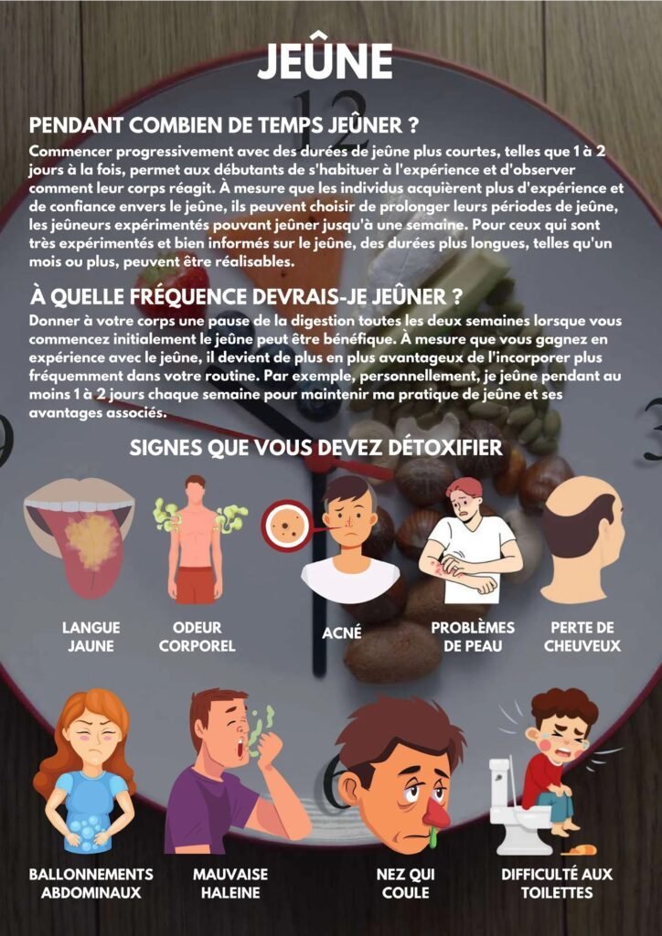 l’intelligence du corps humain (pdf – franÇais)